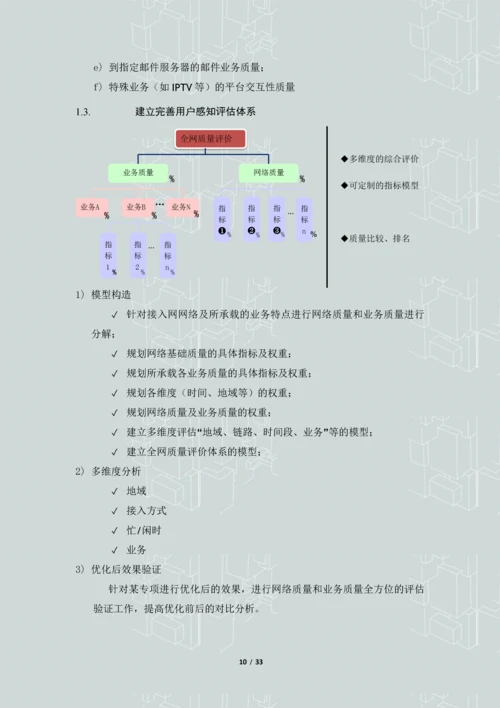 IP城域网接入网--最后一公里-质量及用户感知评价系统解决方案.docx