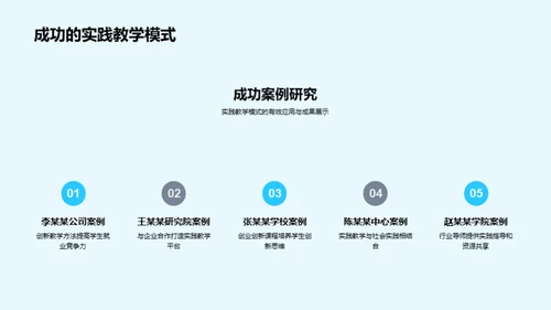 专科经济学教育创新探索