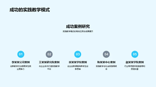 专科经济学教育创新探索