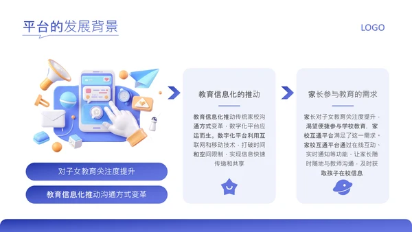 蓝色简约风家校互通平台推广介绍PPT