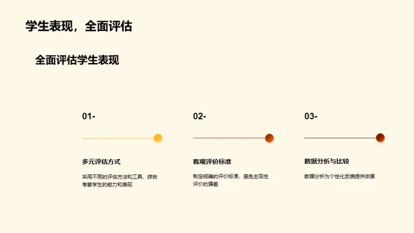 高中体育新媒体教学