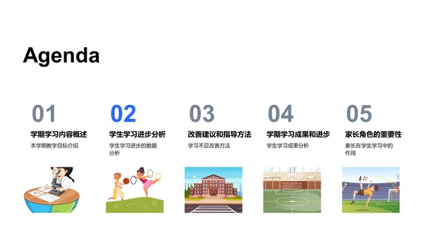 学期学习成果报告PPT模板