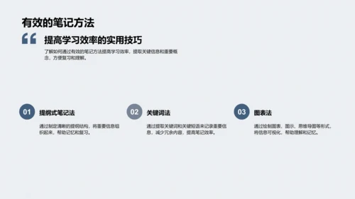 初二学业效率提升PPT模板