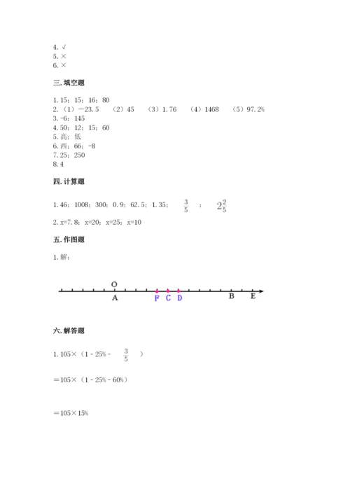石棉县六年级下册数学期末测试卷最新.docx