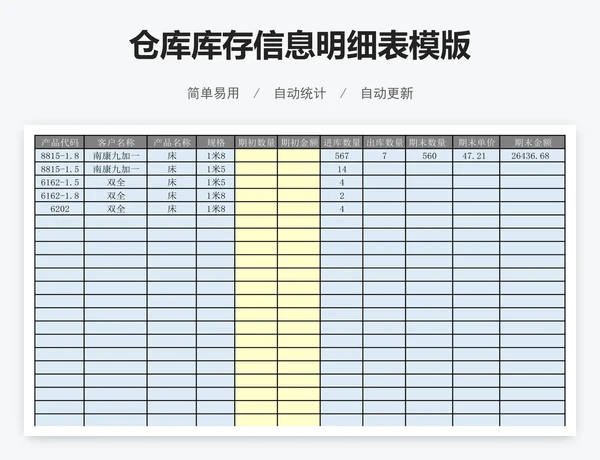 仓库库存信息明细表模版