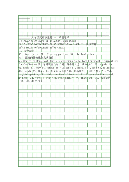 2014聊城东昌府区初二英语5月月考试题附答案.docx