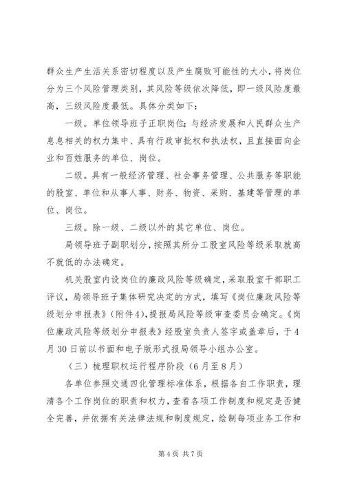 交通运输局廉政建设管理方案.docx