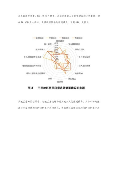 个人理财服务市场的信赖度分析.docx