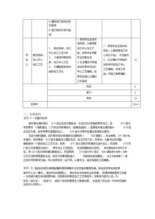 课程思政方案及实施案例(数控加工工艺)