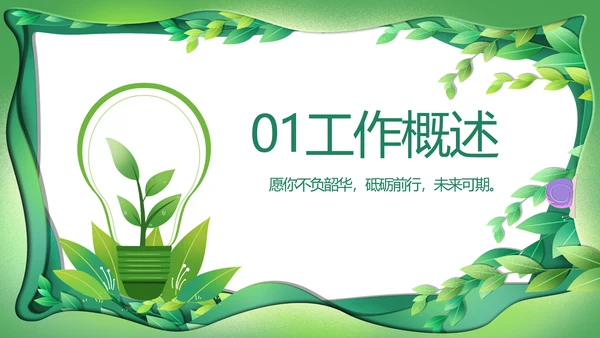 绿色清新环保节能工作总结汇报动态PPT