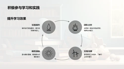 高等教育的探索与实践