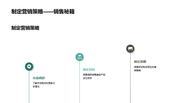 医疗产品市场定位新策略