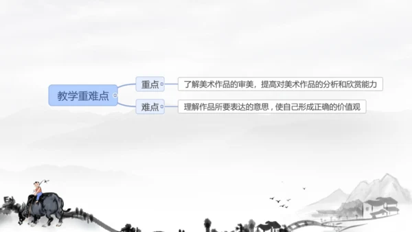 2.弘扬真善美 课件（25页）