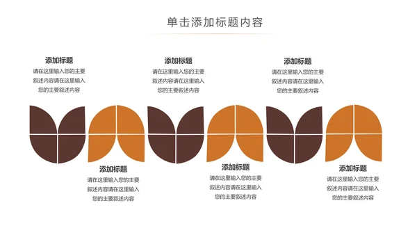休闲咖啡宣传动态PPT模板