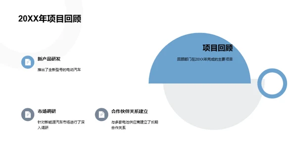 驶向光明的20XX