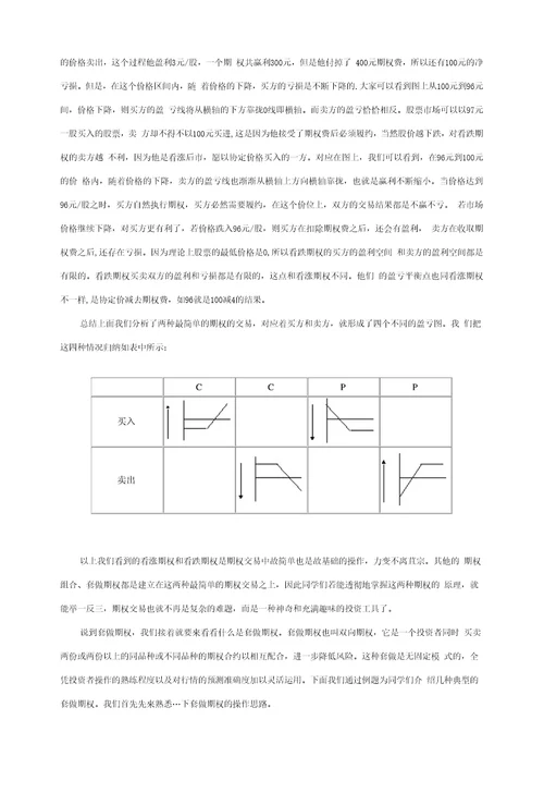 期权交易案例分析11