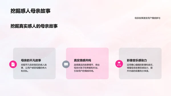 母亲节内容创新策略PPT模板