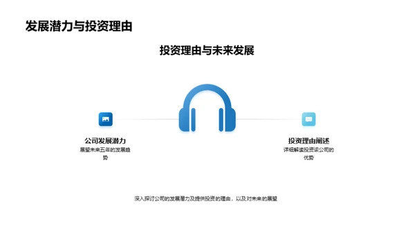 探索金融巨头