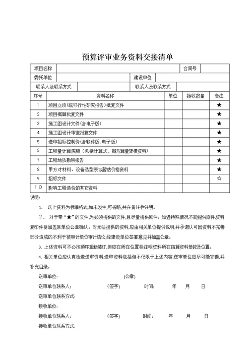 预算评审及结算审计应提供资料清单目录修改