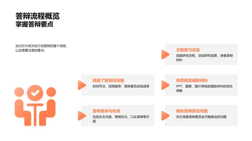 答辩技巧全攻略