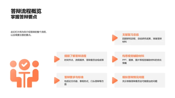 答辩技巧全攻略