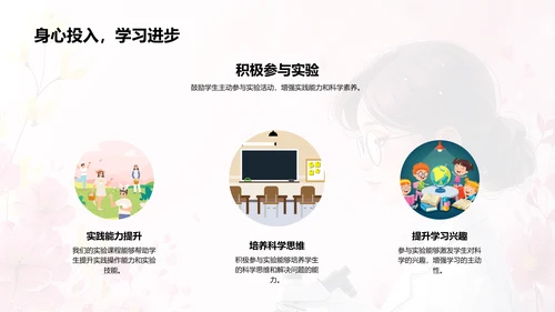 科学实验学习报告PPT模板