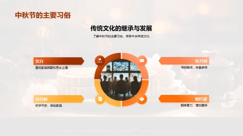 中秋晚会巧策划