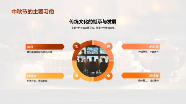中秋晚会巧策划