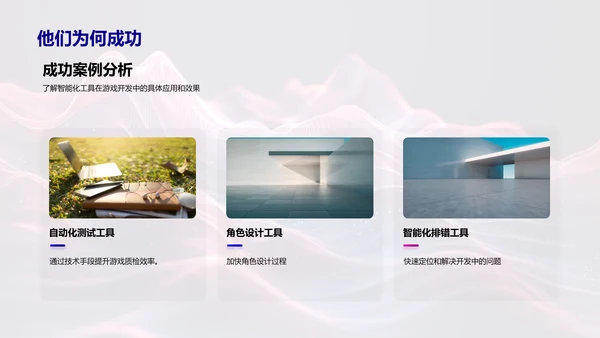 智能工具在游戏开发中的应用PPT模板