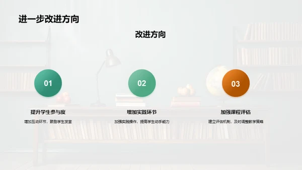 教学月度反思与前瞻