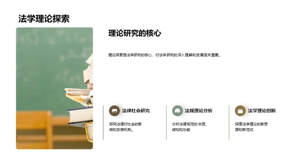 法学研究新视角