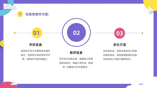 彩色卡通儿童幼儿园年终工作总结工作计划PPT年终总结