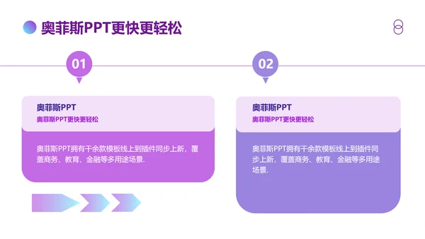 蓝紫渐变风格工作汇报PPT模板