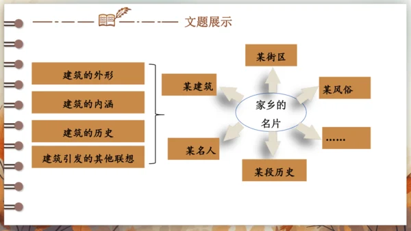第三单元 写作 布局谋篇 课件(共26张PPT) 2024-2025学年语文部编版九年级下册