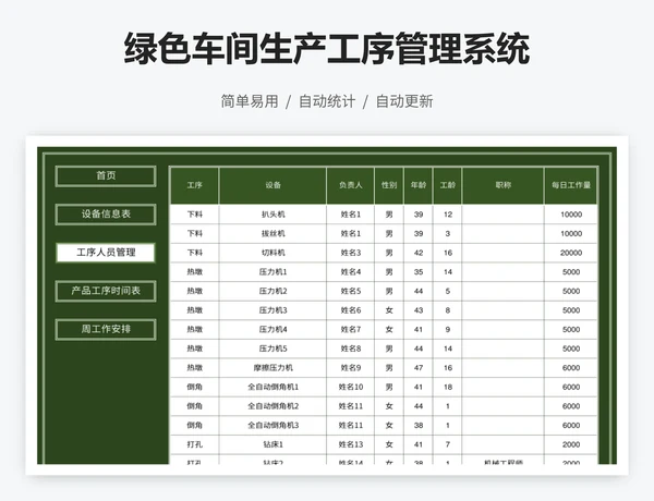 绿色车间生产工序管理系统