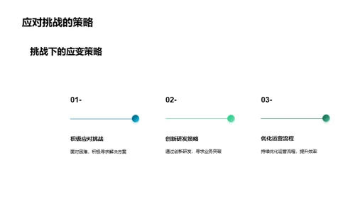 20XX年度风华再现