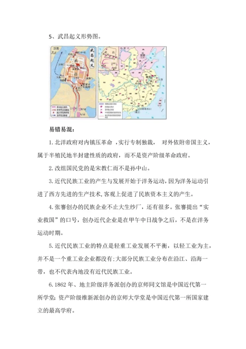 八年级上册历史常考易错知识点整理.docx