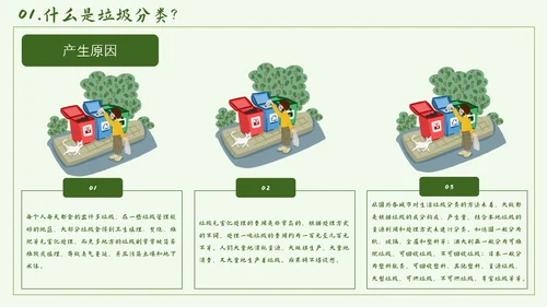 环保公益垃圾分类PPT简报
