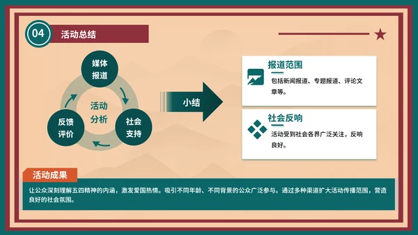 红绿色复古风五四精神宣传活动PPT模板