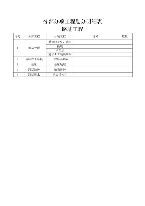 质量目标细化分解方案1