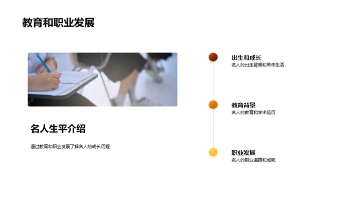 名人智慧与品质探析