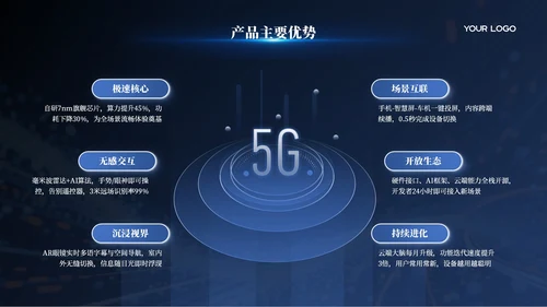 蓝色科技风智能生产智造汇报模板