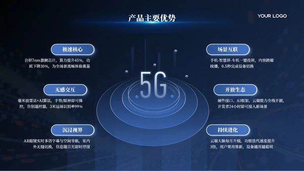 蓝色科技风智能生产智造汇报模板