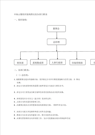 小公司组织架构图及部门职责