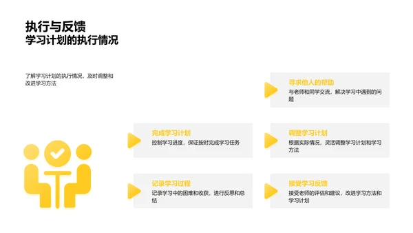 学期学习总结报告PPT模板