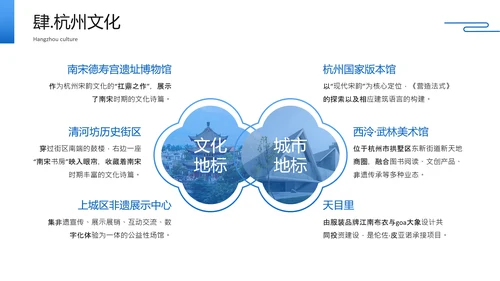 蓝色简约风杭州城市旅游文化介绍PPT