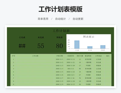 工作计划表模版