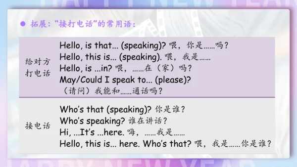 Unit 6 I'm watching TV单元复习课件（词组+句型+知识点+语法+写作指导+易错考