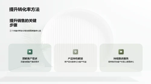 销售转化之道