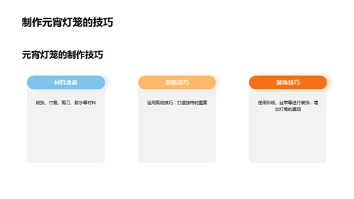 元宵节：灯影艺术新探索